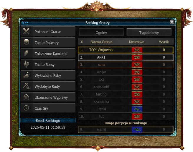11_07_ranking_1778079389_907.png